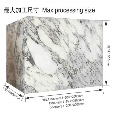 DISCOVERY CNC ダイヤモンド・ギャングソウワイヤーマシン4 - スピンドルリンク
