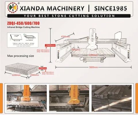 柱スラブ グラニートマーブルクォーツのための4スライスエッジ石切断機