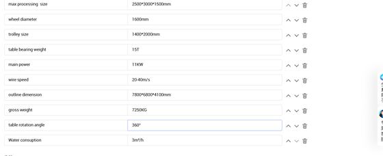 CNC モノワイヤーソーマシン 4軸リンク 2500x3000x1500mm マルブル グランイト 弧板 柱 ローマ 柱 石 切断 処理