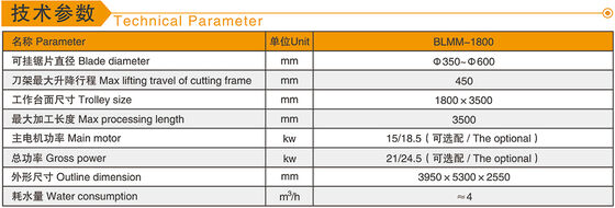 最大3500mm加工長、CE ISO9001認証取得の3軸CNCシステム搭載CNCブリッジ型直線切断・フライス盤