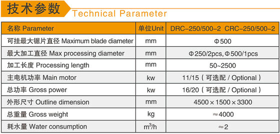 PLC/CNC制御 2 PC Baluster 切断機 マルブル・グランイト