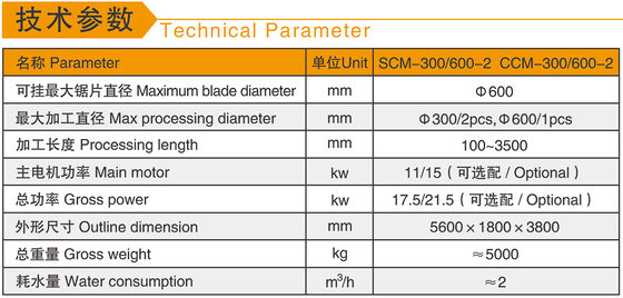 PLC/CNC ソリッドコラムピラー切断機 大理石・花崗岩加工用